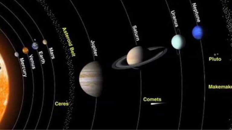 astronomlar-dunyadan-yaklasik-430-isik-yili-uzaklikta-gezegen-kesfetti-HwReTAuI.jpg