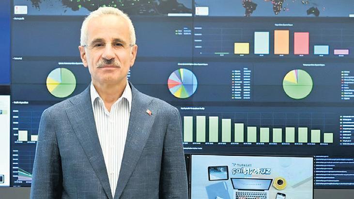 5g donusumun anahtari olacak b9KhQZIm.jpg