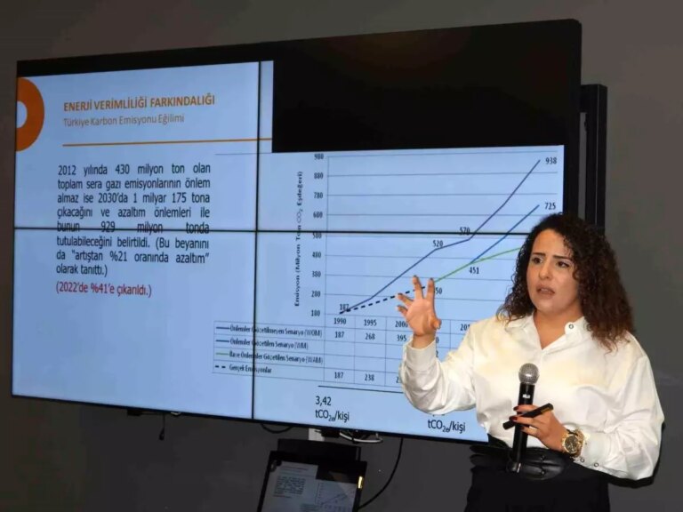 yesil donusum insaat sektorunun gelecegi icin zorunlu BWC179uQ.jpg